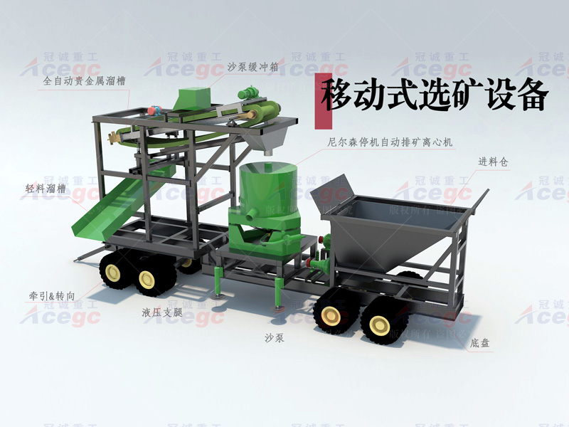 100噸移動式礦石提取設備